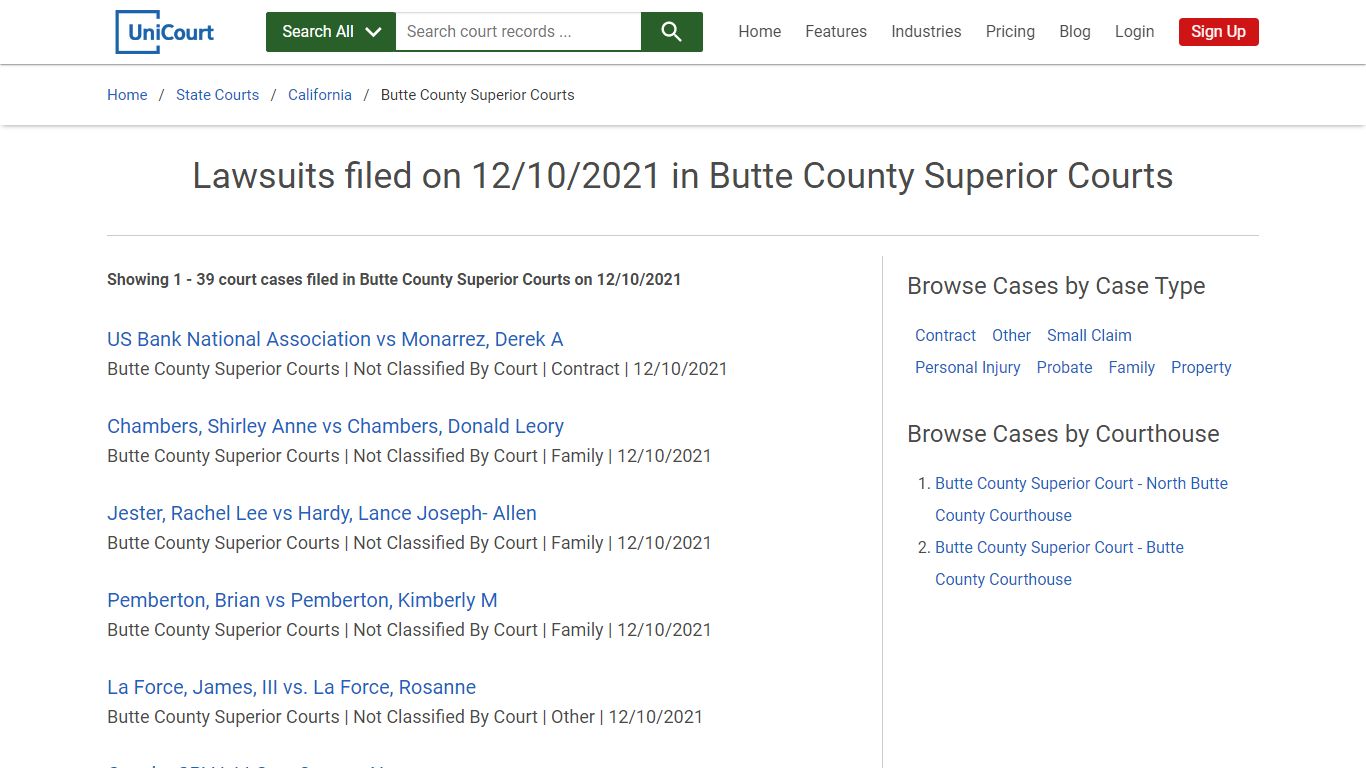 Lawsuits filed on 12/10/2021 in Butte County Superior Courts